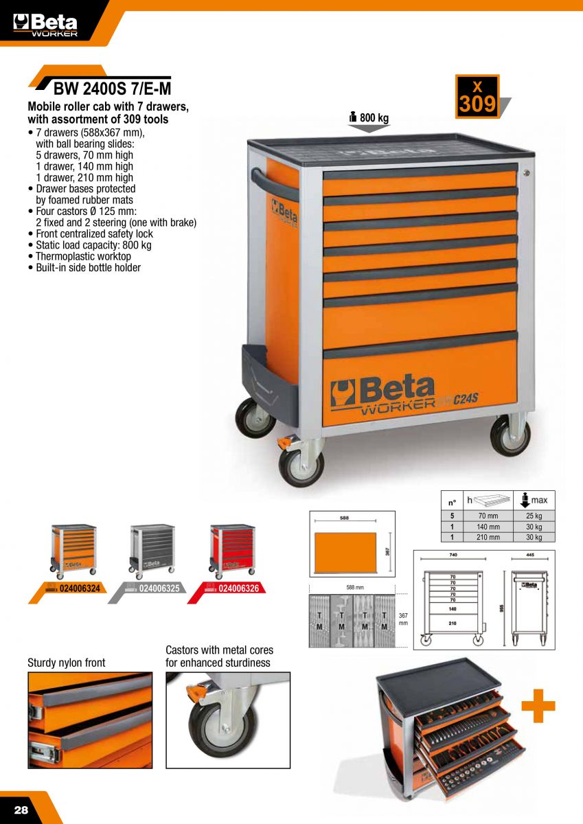 Tủ Dụng Cụ 7 Ngăn 309 Chi Tiết BETA BW 2400S O7/E-M