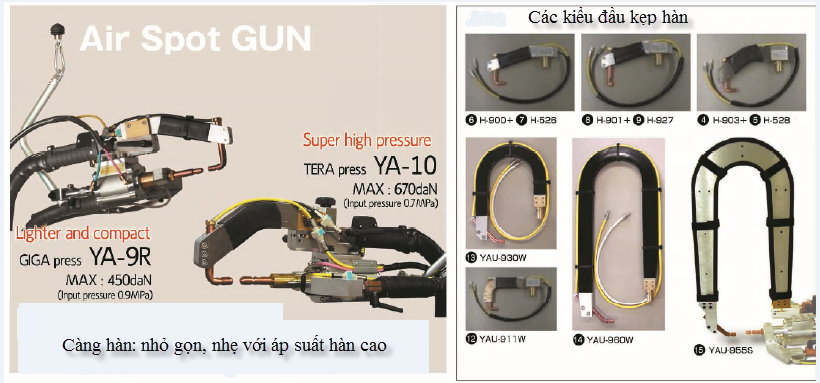 Máy hàn bấm đa năng Yashima YSI-25EZ-P