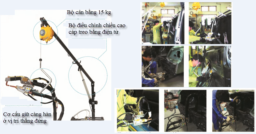 Máy hàn bấm đa năng Yashima YSI-25EZ-P