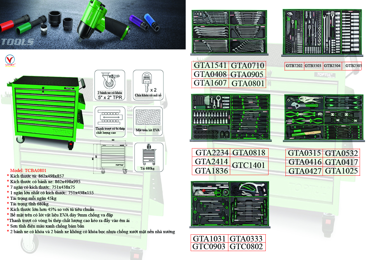 Tủ đồ nghề 8 ngăn 360 chi tiết Toptul GT-36001