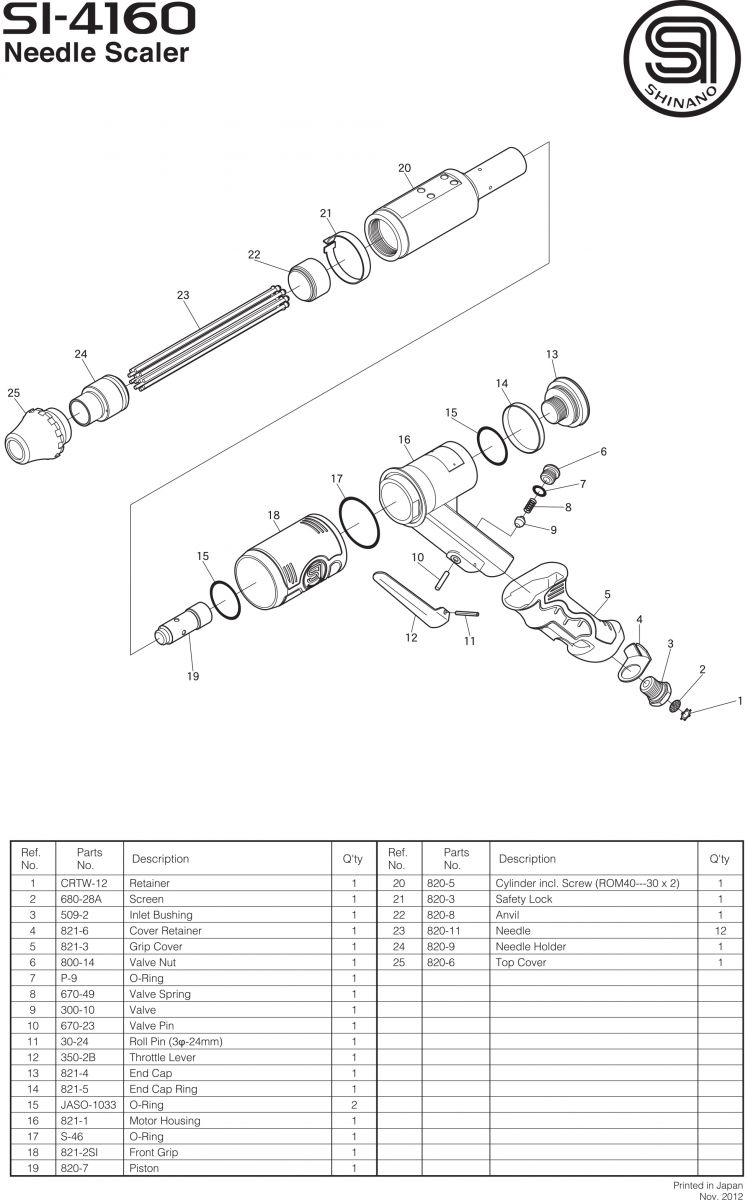 Súng đánh rỉ Shinano SI-4160