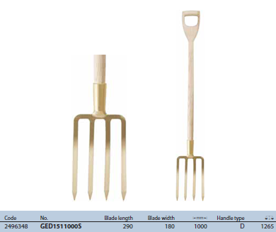 Chạc 1000mm Gedore GED1511000S