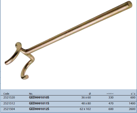 Cờ lê vô lăng GED9991010S Gedore