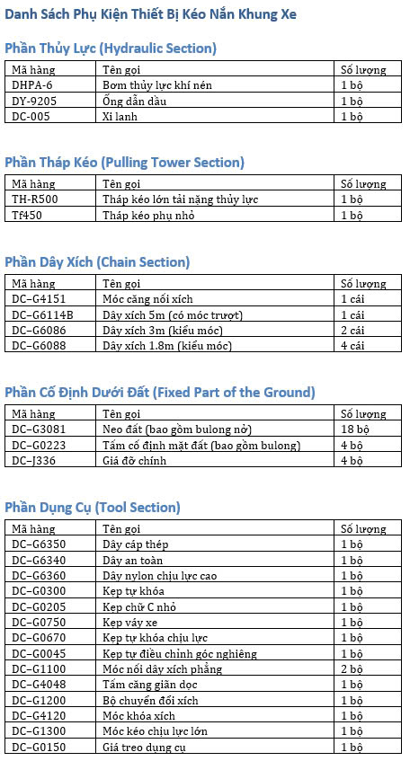 Thiết Bị Kéo Nắn DOOCAR D5000
