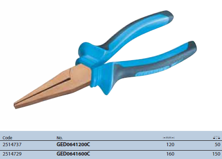 Kìm mỏ nhọn GED0641200C Gedore