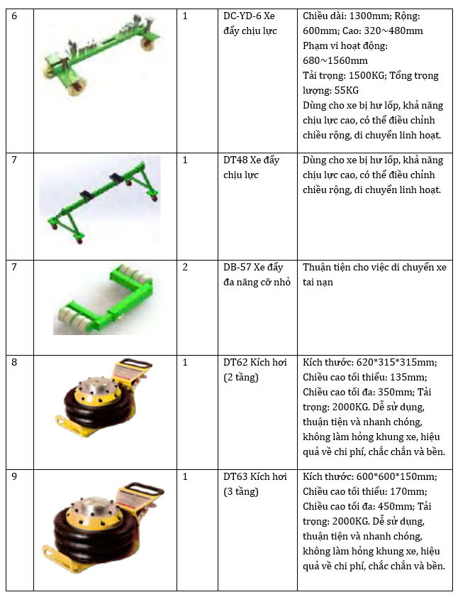Thiết bị kéo nắn xe tai nạn và bộ phụ kiện tiêu chuẩn DOOCAR Techer 5