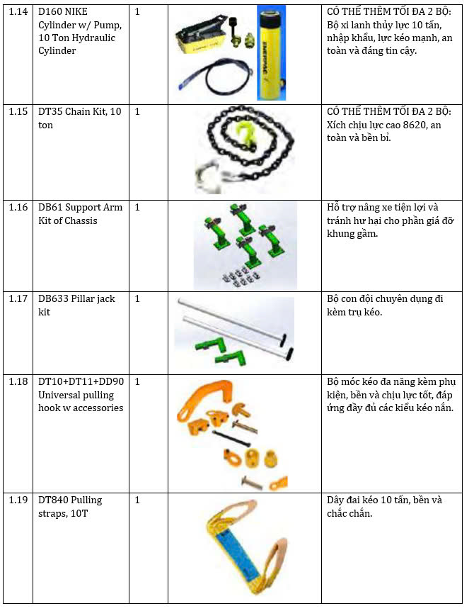 Thiết bị kéo nắn xe tai nạn và bộ phụ kiện tiêu chuẩn DOOCAR Techer 7